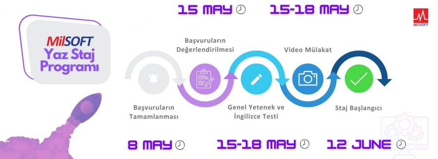 Milsoft Yaz Stajı Programı